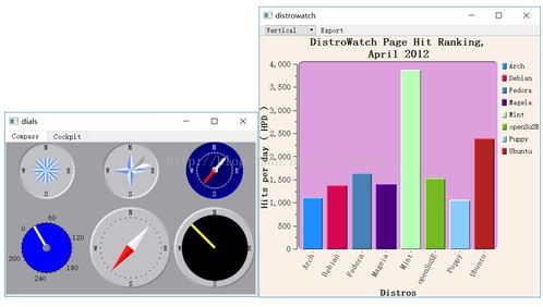 QT開發(fā)筆記之QWT（一） QWT介紹、編譯與Demo開發(fā)